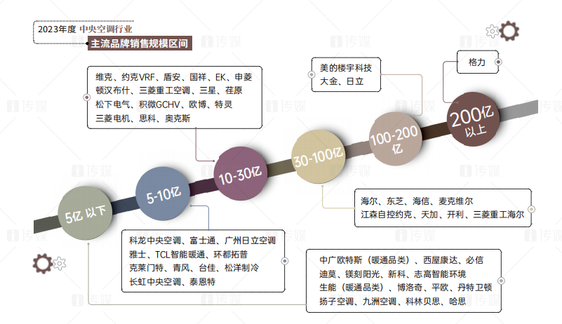 排球比赛直播